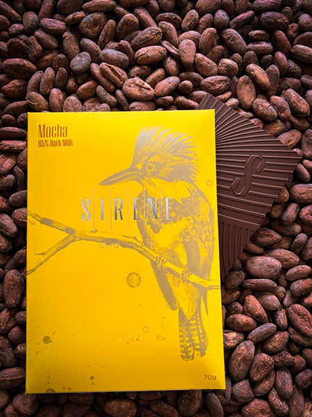 Barre de collaboration Moka